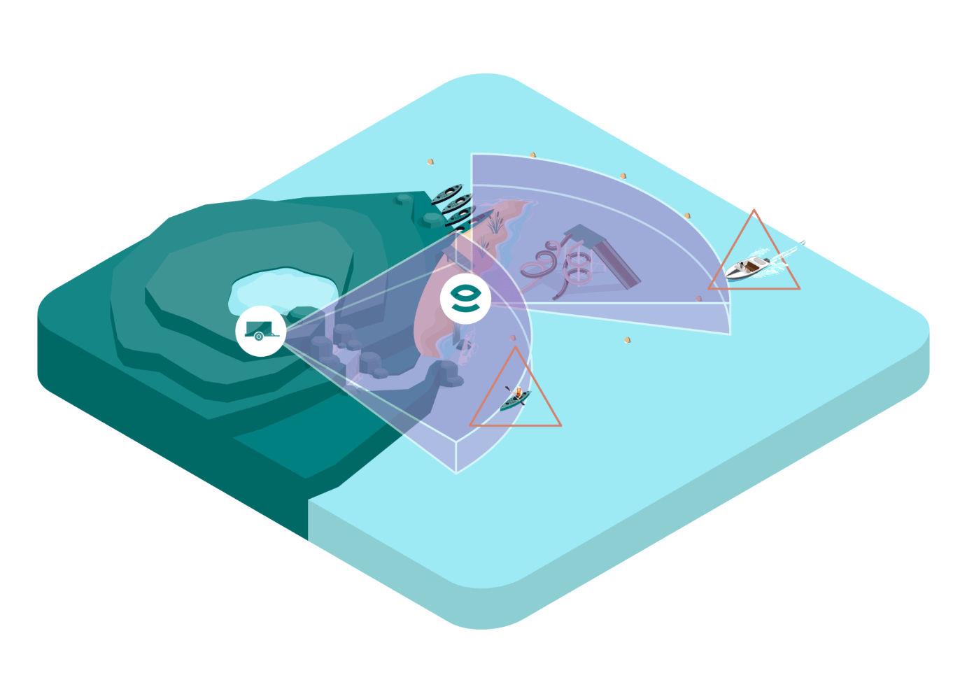 EPSI IMPLANTATION SCENARIOS illus OK environnement