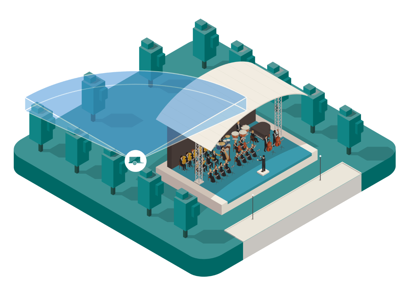 EPSI IMPLANTATION SCENARIOS illus OK evenementiel