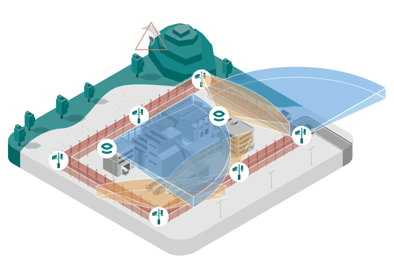 EPSI IMPLANTATION SCENARIOS illus OK industriel
