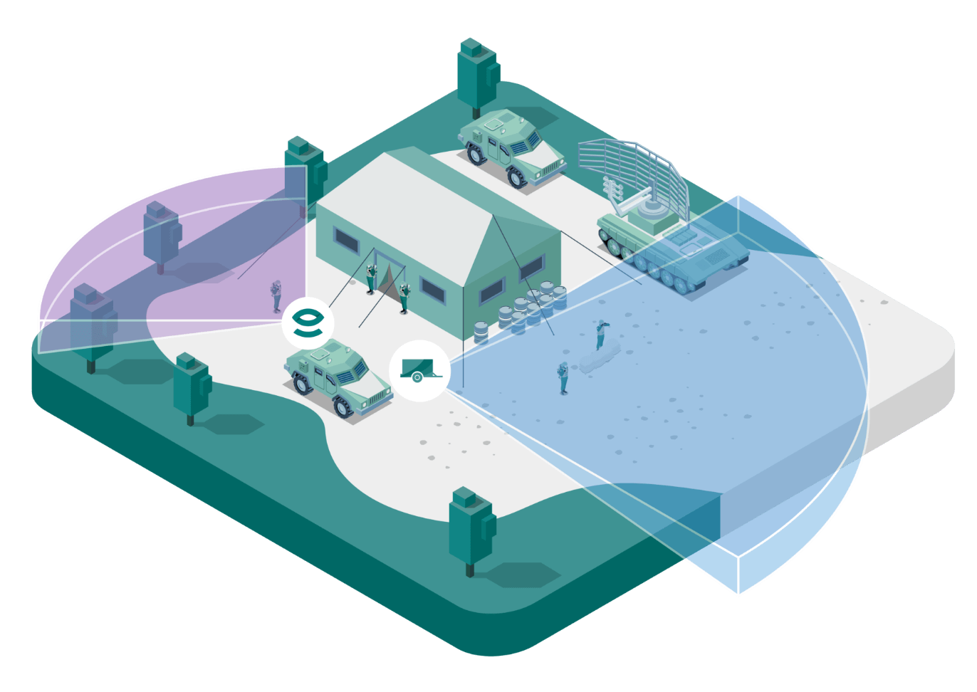 EPSI IMPLANTATION SCENARIOS illus OK militaire (1)