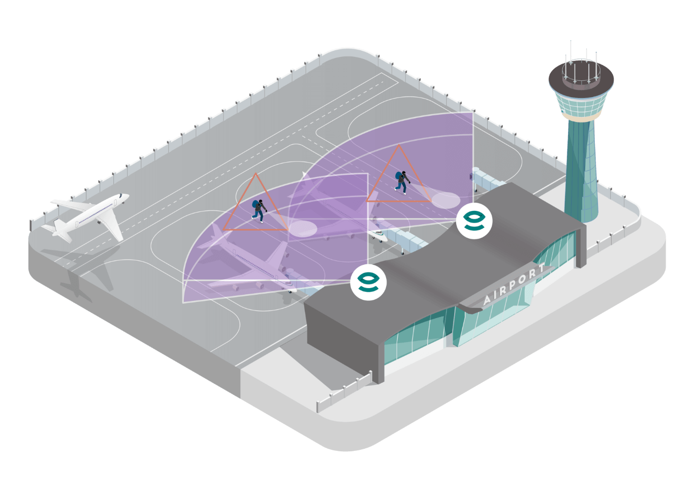 EPSI IMPLANTATION SCENARIOS illus OK transport